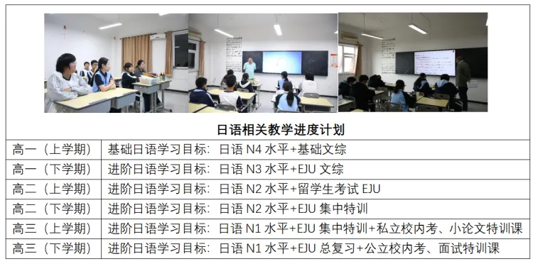 北京市博文學(xué)校 北京市博文學(xué)校