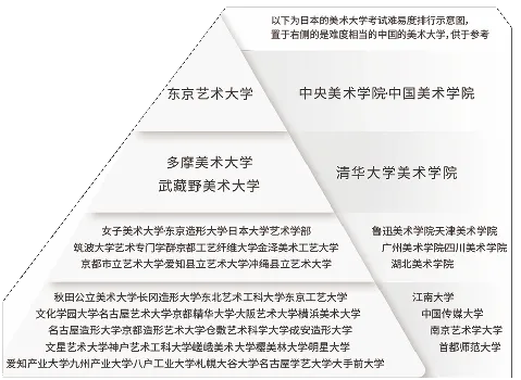 北京市博文學(xué)校日本項(xiàng)目 北京市博文學(xué)校日本項(xiàng)目