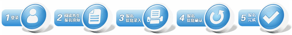 2014年北京中考報(bào)名流程及報(bào)名入口