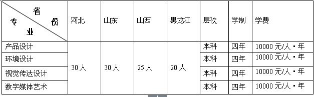 |I(y)W(xu)2017ʡˇg(sh)(jin)