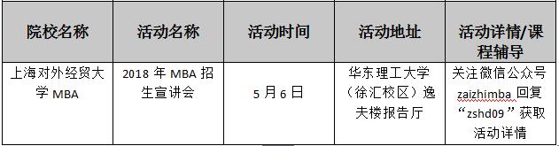 全國各大院校2018年MBA招生活動匯總