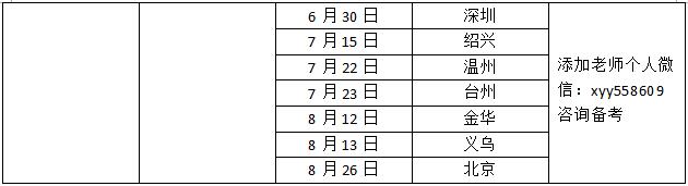 全國各大院校2018年MBA招生活動匯總