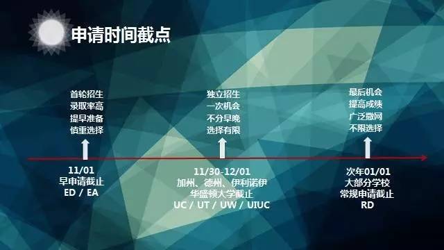 HЌW(xu)ՈҎ(gu)