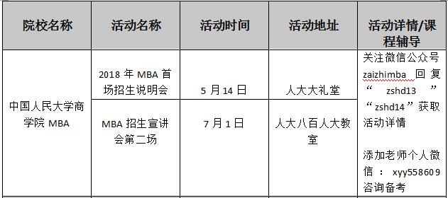 全國各大院校2018年MBA招生活動匯總