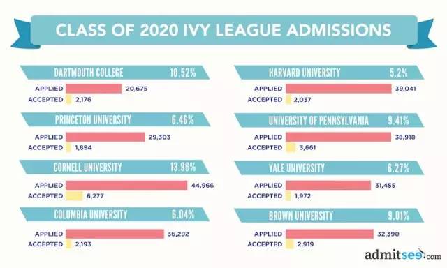 HеČW^󲿷ֶϲ˳У?