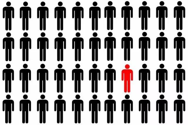 HеČW^󲿷ֶϲ˳У?