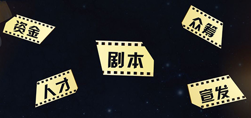 藝術(shù)類專業(yè)介紹