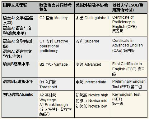IBnԔ⣺ZAcZBԓΌW(xu)(x)?