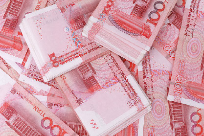 證券與期貨專業(yè)前景