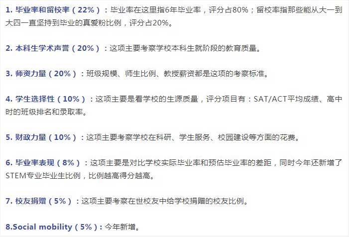 2019USNEWSW(xu)W(xu)ʲô˴