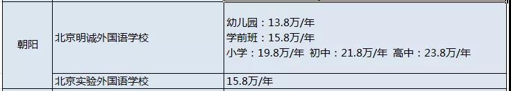 ˽HW(xu)УW(xu)M(fi)