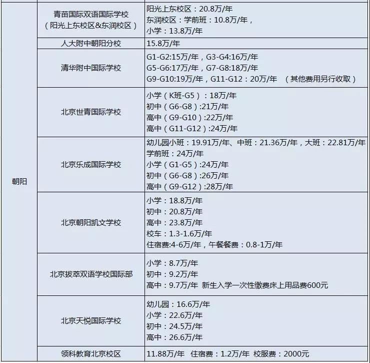 ˽HW(xu)УW(xu)M(fi)