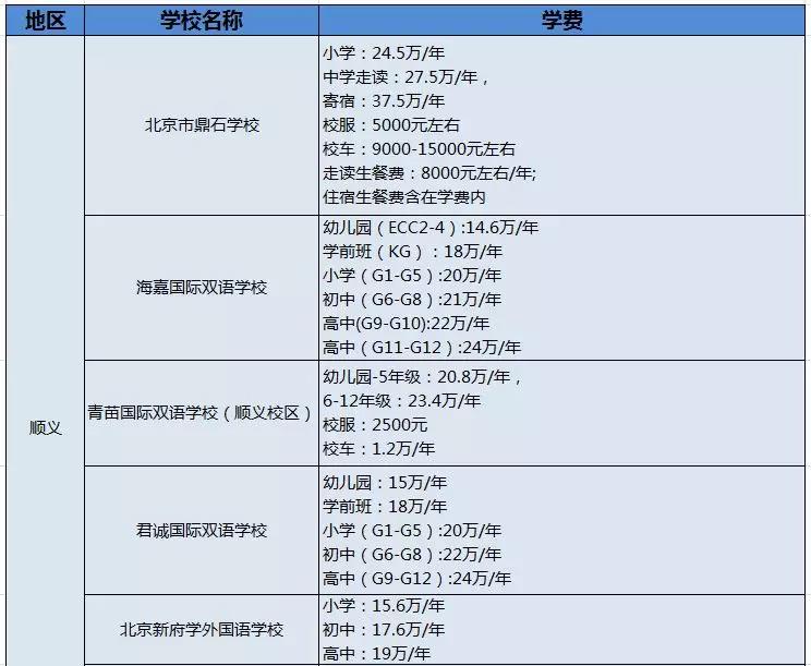 ˽HW(xu)УW(xu)M(fi)