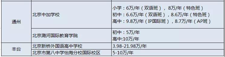 ˽HW(xu)УW(xu)M(fi)