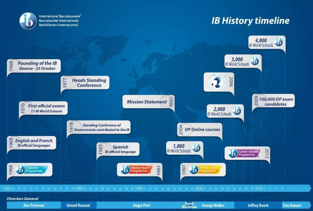 國(guó)際學(xué)校