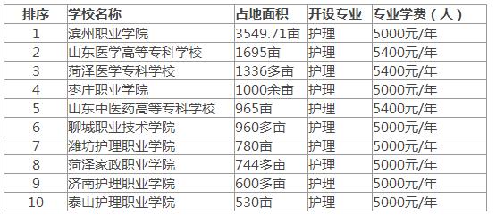 ɽ|o(h)ƌW(xu)УeW(xu)M(fi)