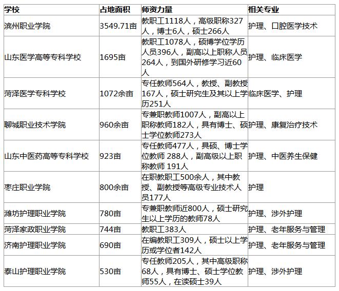 ɽ|o팣I(y)WeԺУśr