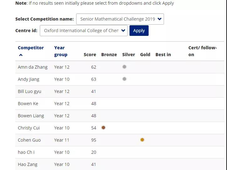 牛津國(guó)際公學(xué)成都學(xué)校