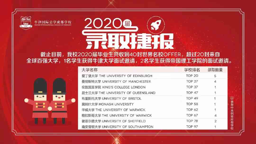 牛津國際公學(xué)成都學(xué)校