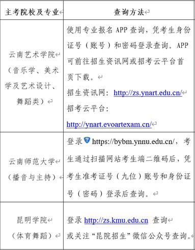 ˇg(sh)I(y)ɿ(j)ԃ֪