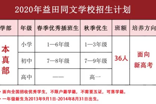 廊坊北大附屬益田同文學(xué)校