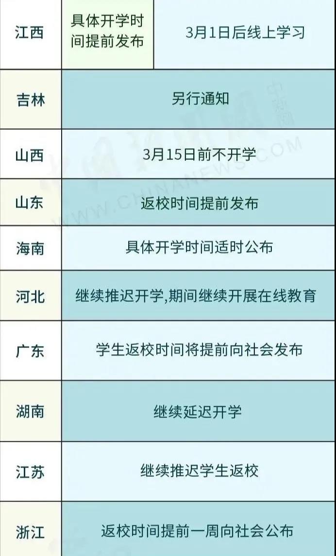 國(guó)際學(xué)校開(kāi)學(xué)時(shí)間