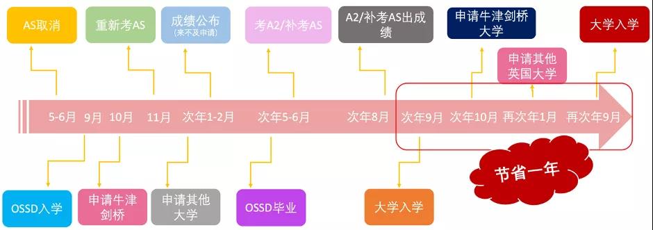 北京私立樹人瑞貝學(xué)校