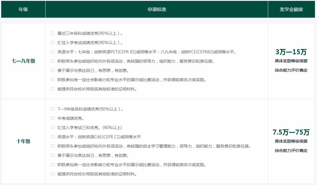 北京市私立匯佳學(xué)校