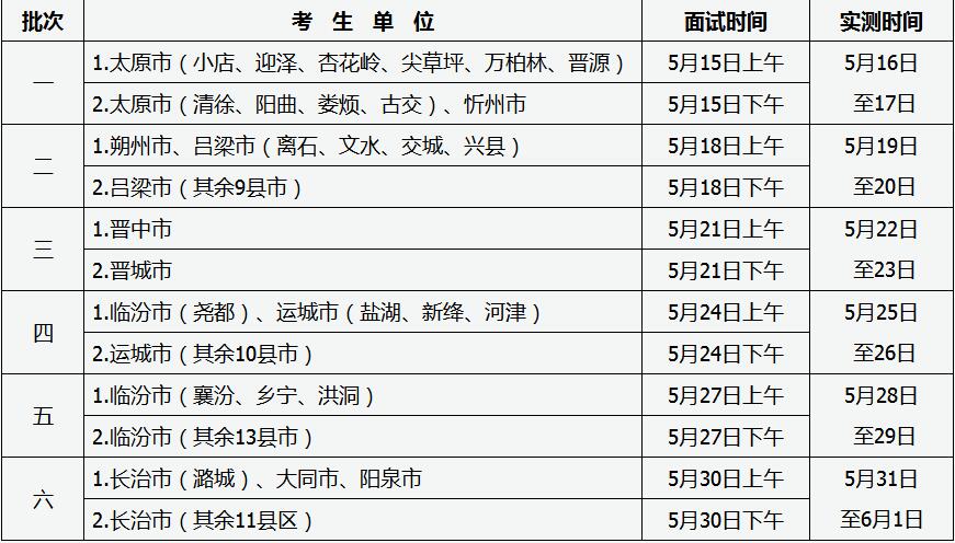 山西2020年高校招生體育專業(yè)考試時(shí)間