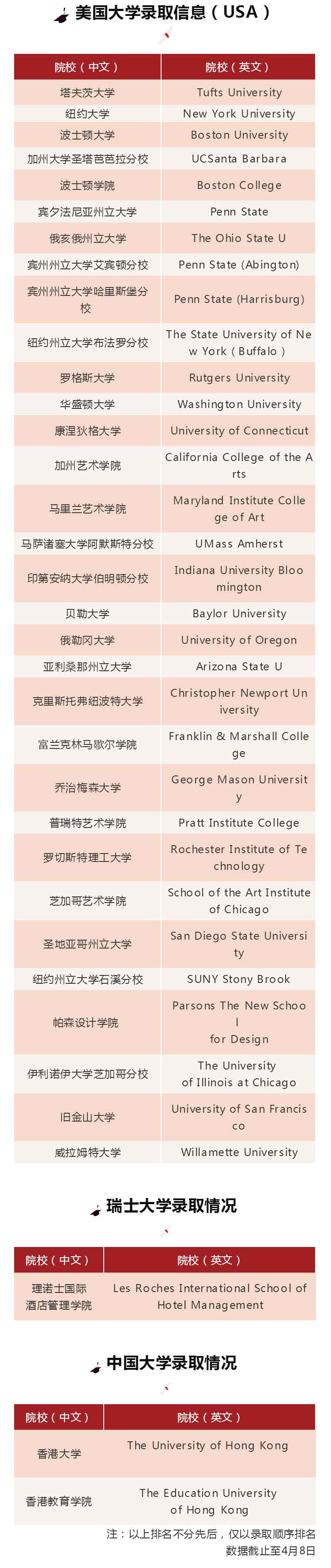 海嘉國際雙語學(xué)校