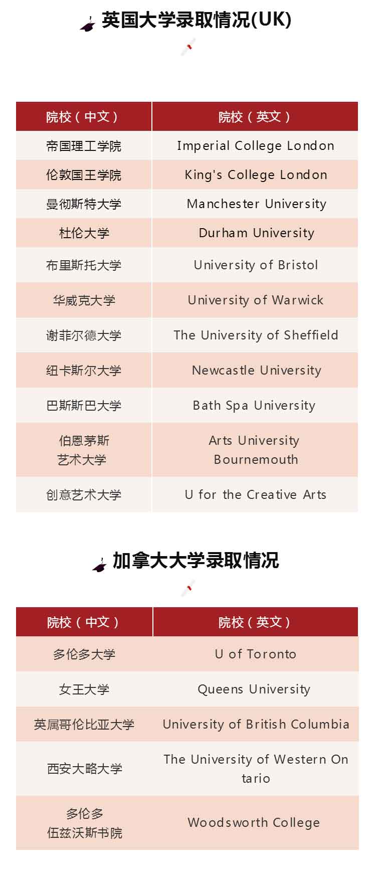 海嘉國際雙語學(xué)校