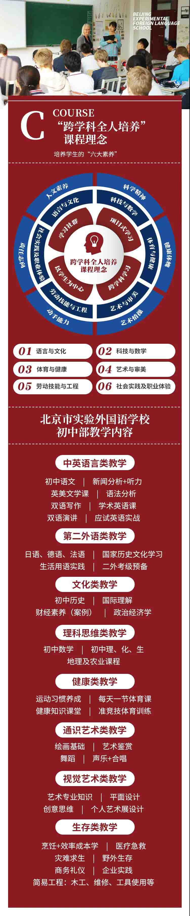 北京實(shí)驗(yàn)外國(guó)語(yǔ)學(xué)校