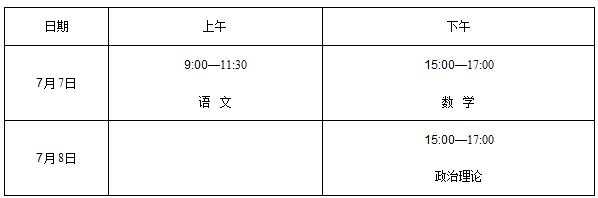 2020“У”Ļnԇrg