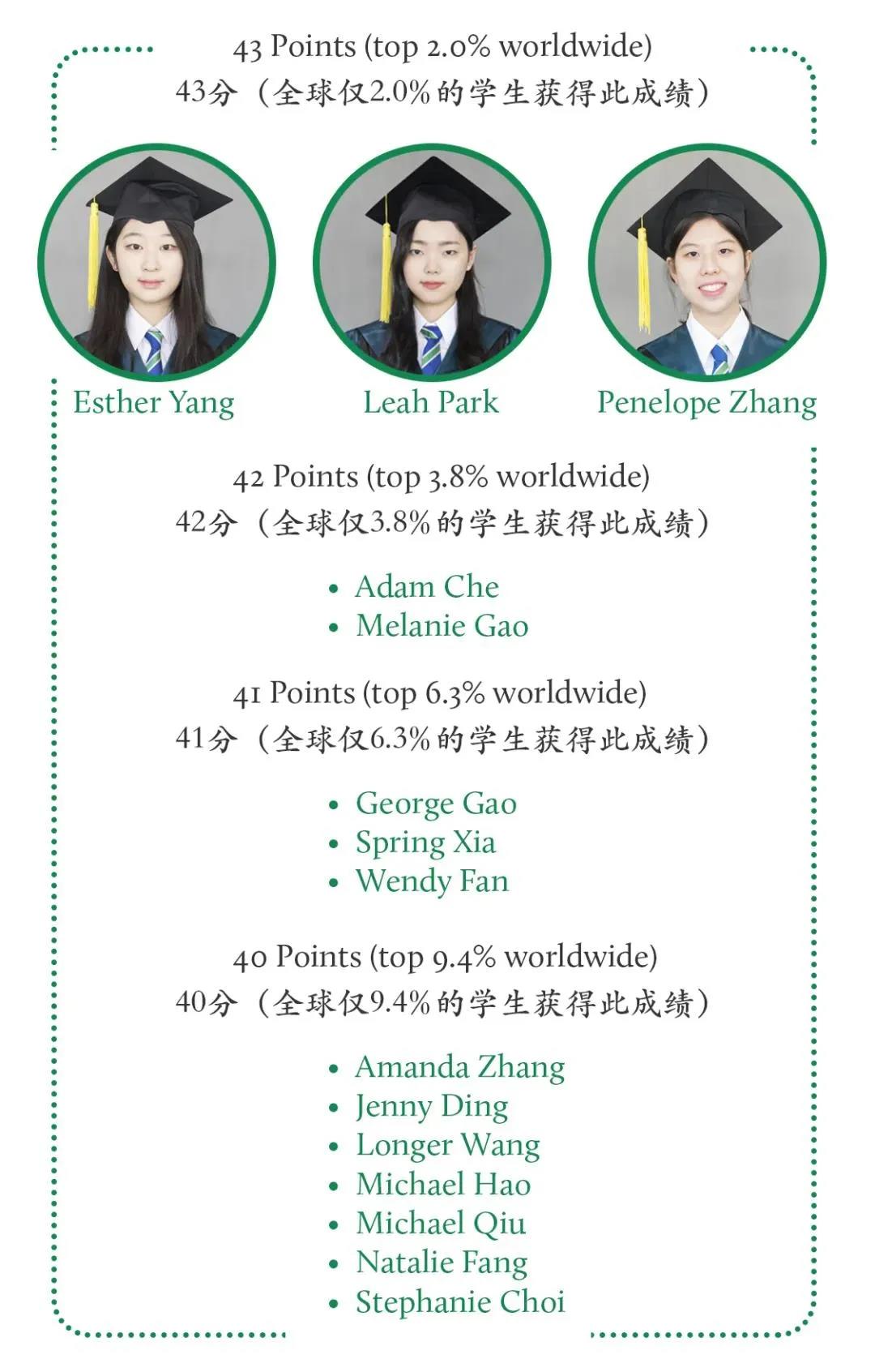 北京世青國際學(xué)校