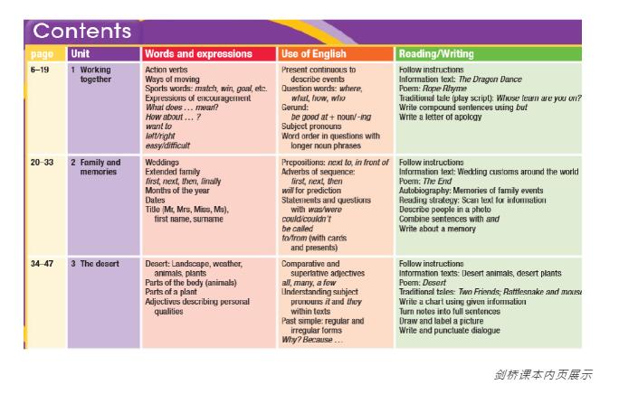 北京市朝陽區(qū)凱文學(xué)校