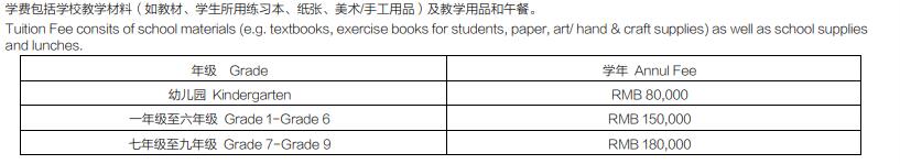 青苗國際雙語學校威海校區(qū)學費