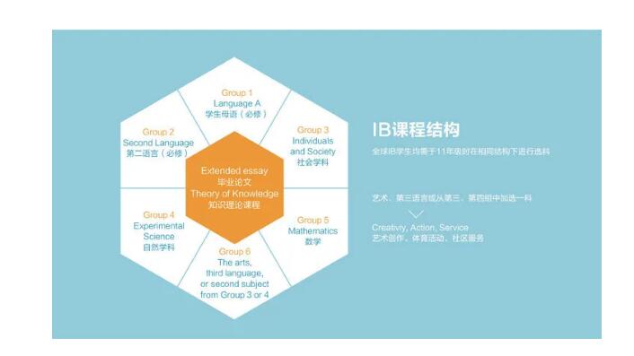 海嘉國際雙語學(xué)校