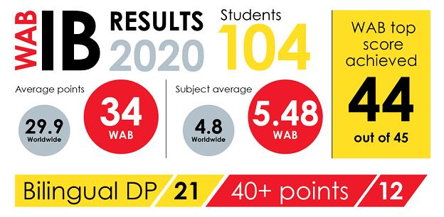 北京京西國際學校