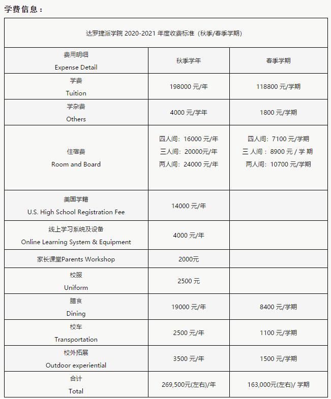 達(dá)羅捷派學(xué)校