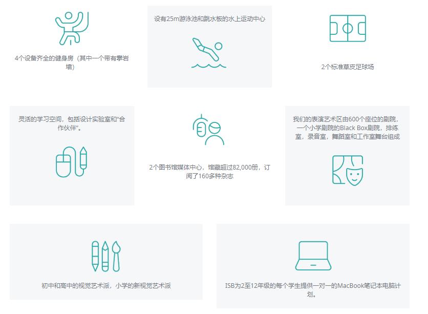 北京順義國際學(xué)校