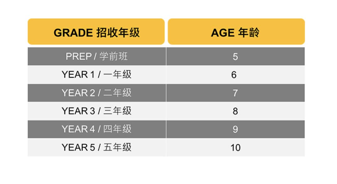 北京市朝陽區(qū)赫德雙語學校
