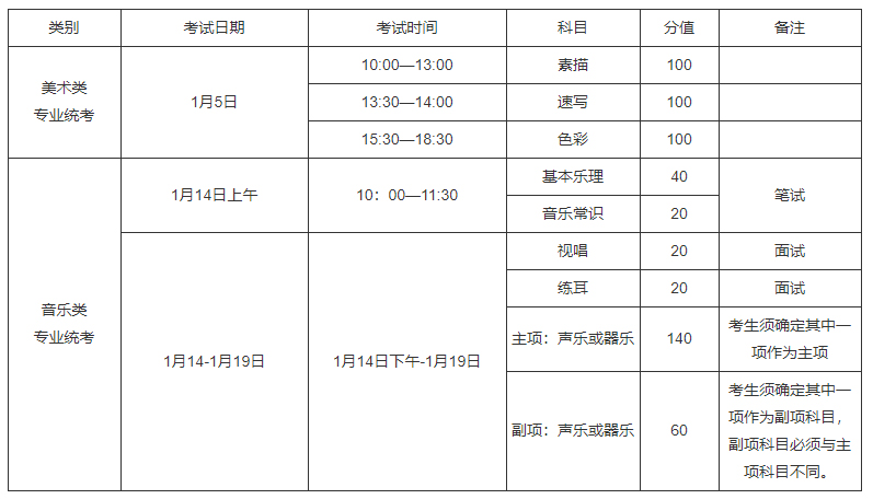 ½2021g(sh)I(y)y(tng)Ŀr(sh)g