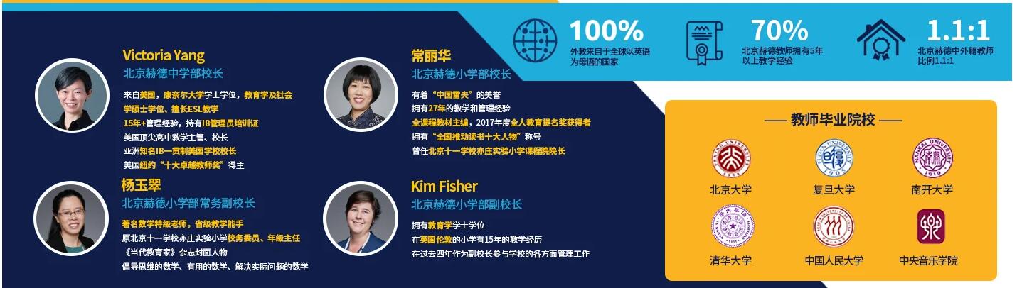 北京市朝陽區(qū)赫德雙語學(xué)校