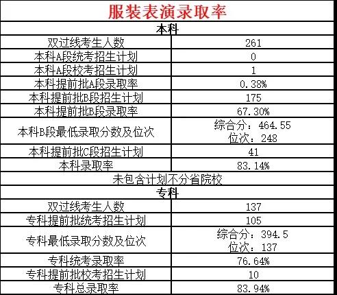 2021ӱˇ(zhun)I(y)˔(sh)R