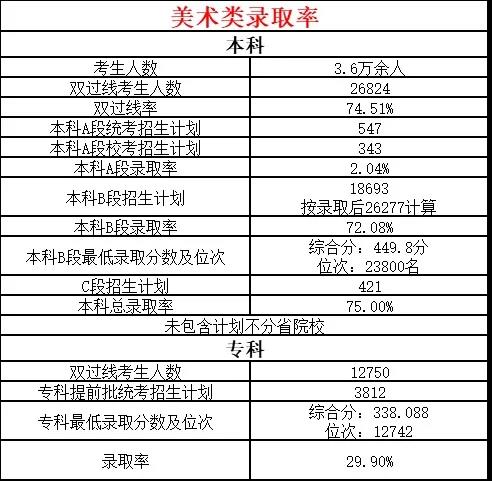 2021ӱˇ(zhun)I(y)˔(sh)R