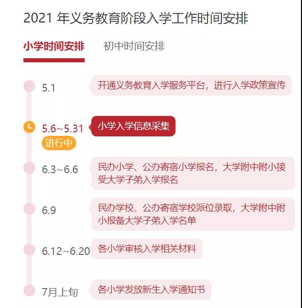 非京籍在北京上學(xué)