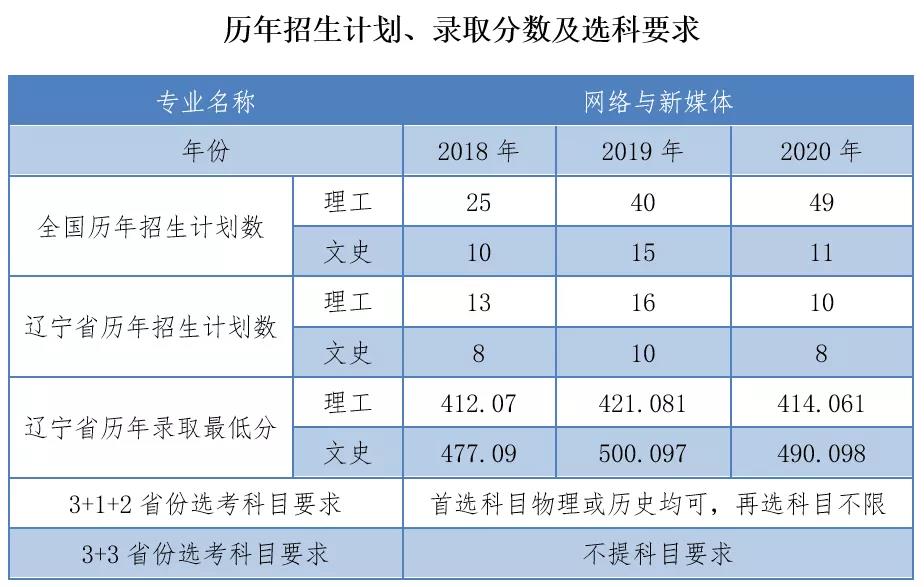 |Ă(g)W(xu)УW(wng)j(lu)cýwI(y)