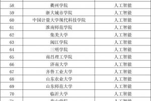 ˹܌I(y)ƌW(xu)УЩ