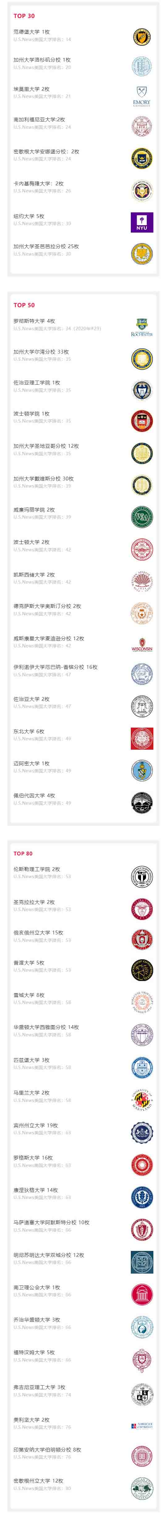 青島博格思加州學校