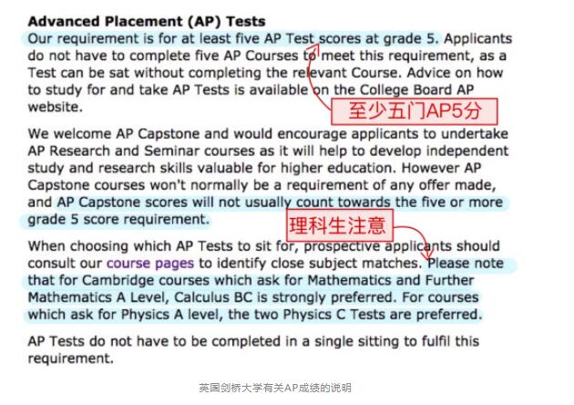 國(guó)際高中AP課程